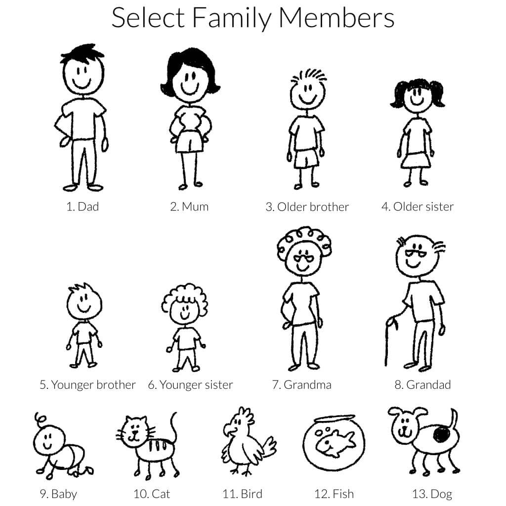 Family Member Personalised Engraved Wooden Hanging Plaque / Sign