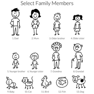 Family Member Personalised Engraved Wooden Hanging Plaque / Sign